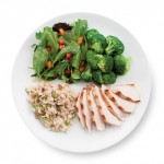 divided plate nutrition
