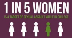 One in five women is a victim of Sexual Assault in College